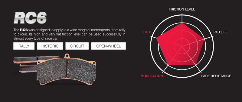 CL Brakes MGB GT RC6 High Performing Competition Front Brake Pads 4227RC6